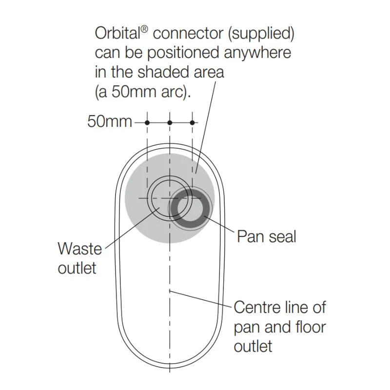 Caroma Uni-Orbital Connector - Short - Image 3