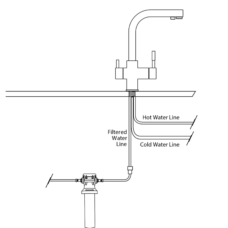 Oliveri Essentials Square Goose Neck 3 Way Filter Tap - Image 2